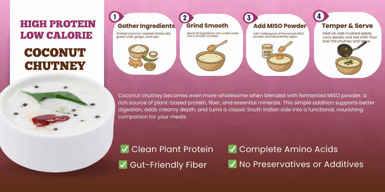 Classic coconut chutney with fermented MISO for a gut-friendly twist