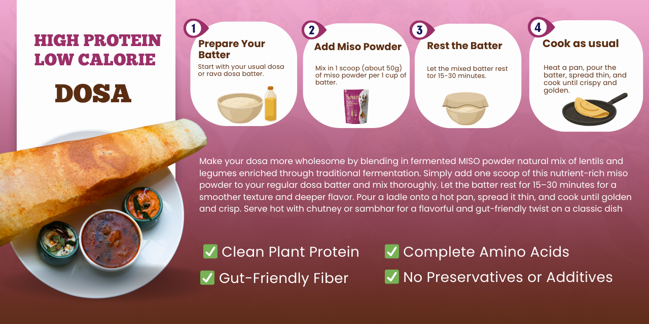 High protein low calorie dosa made with fermented miso powder and South Indian spices