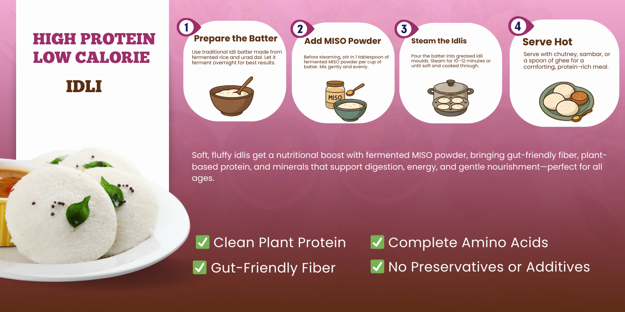 Soft steamed idly made with fermented MISO for protein-rich breakfast