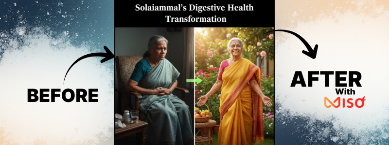 A BEFORE AND AFTER visual comparison titled Solaiammal Digestive Health Transformation. The BEFORE image on the left shows an elderly Indian woman sitting indoors, holding her stomach in discomfort. The AFTER with MISO image on the right shows the same woman smiling radiantly in a bright outdoor garden, standing next to a basket of fruit, suggesting a significant improvement in her health and energy.